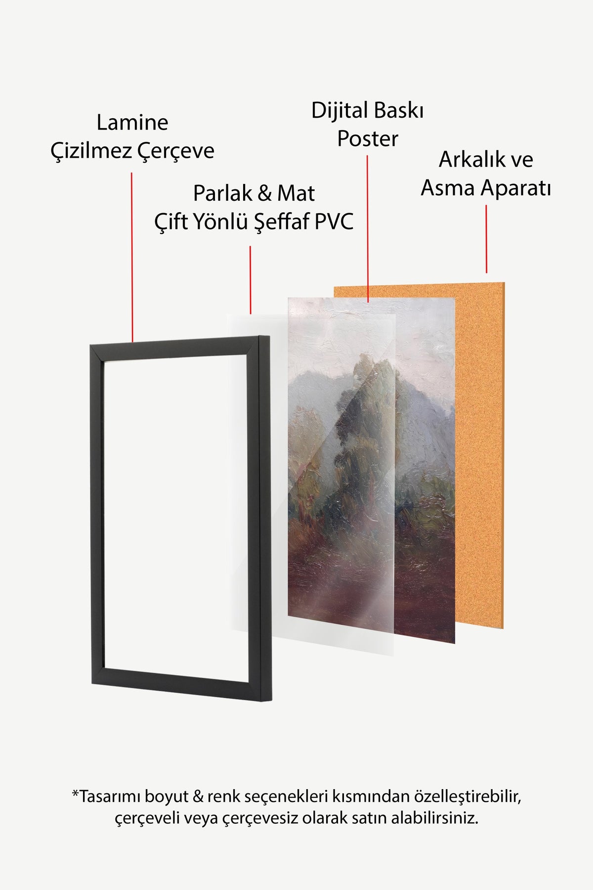 Yağlı Boya Doğa Manzarası Poster – Siyah Çerçeveli Tablo
