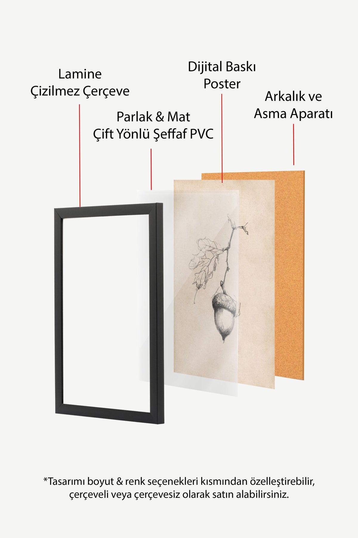 Karakalem Meşe Palamudu Poster – Siyah Çerçeveli Tablo