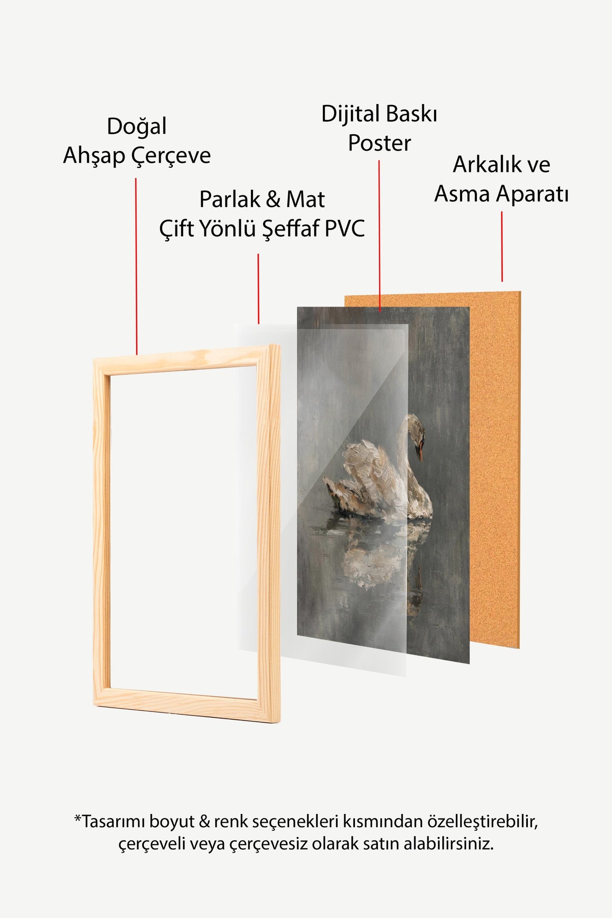 Suluboya Kuğu Yansıması Poster – Ahşap Çerçeveli Tablo