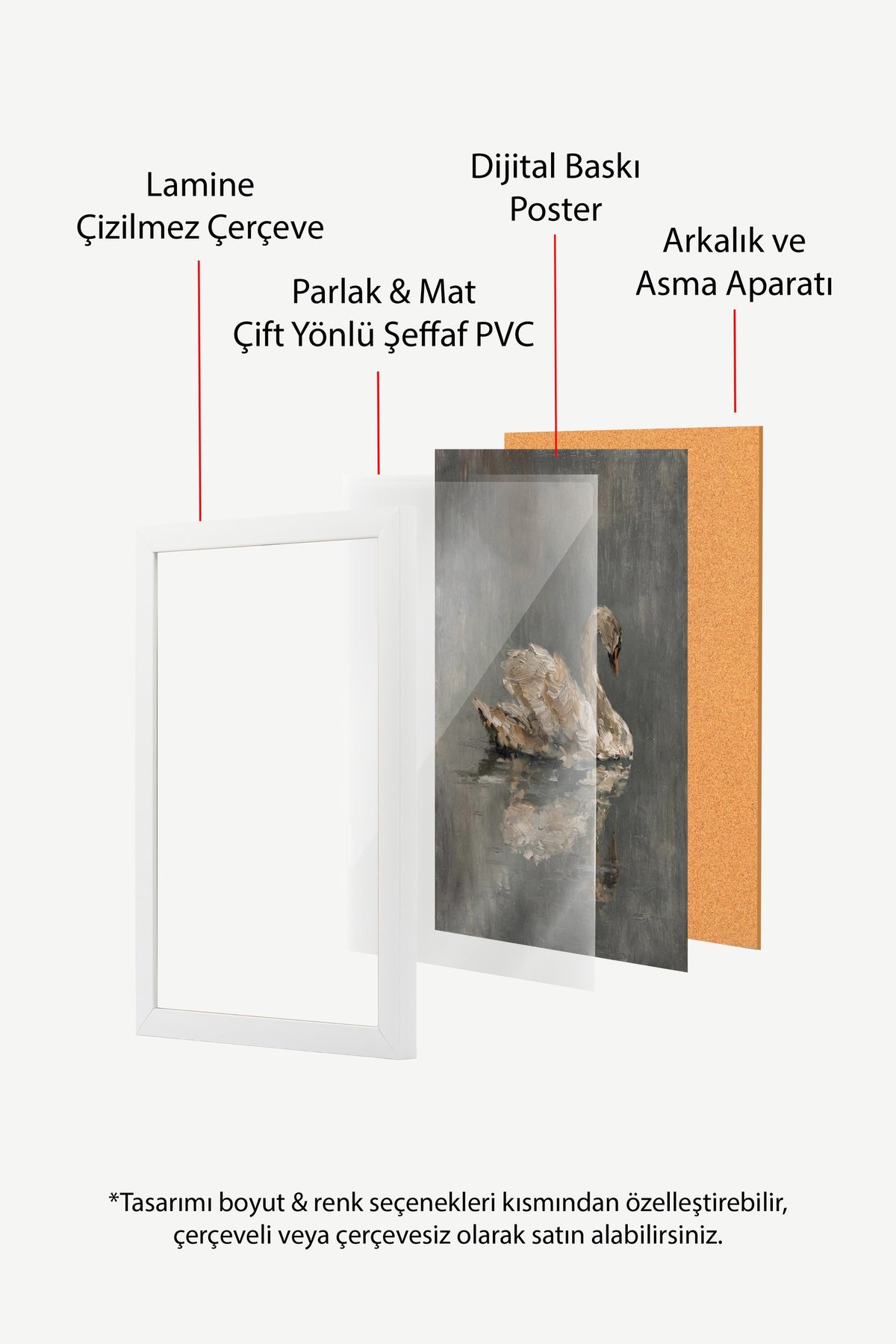 Suluboya Kuğu Yansıması Poster – Beyaz Çerçeveli Tablo