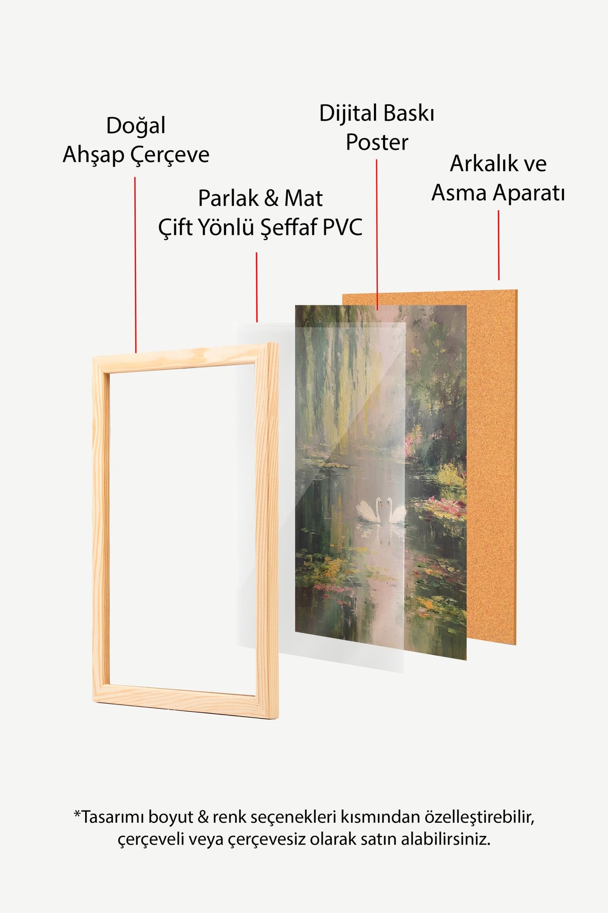 Gölet Üzerinde Kuğular Poster – Ahşap Çerçeveli Tablo