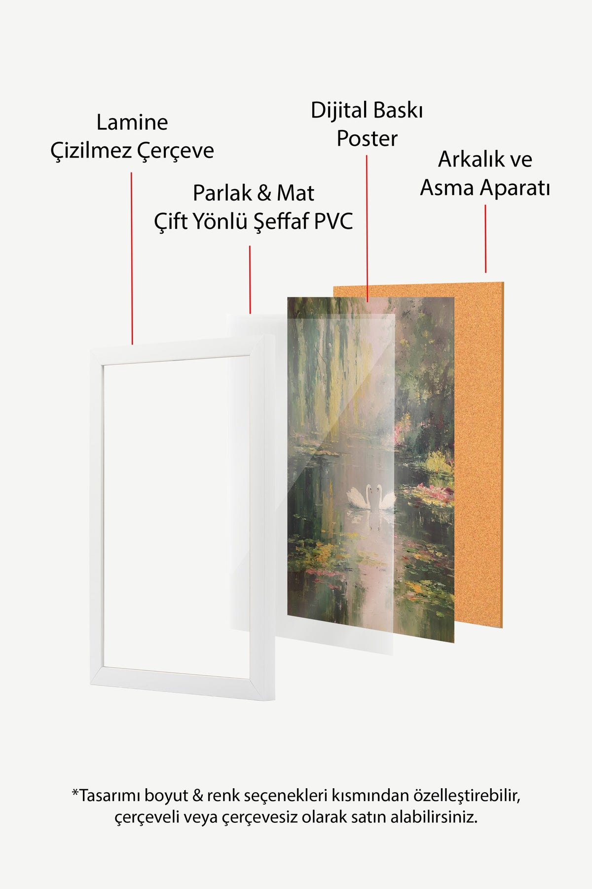 Gölet Üzerinde Kuğular Poster – Beyaz Çerçeveli Tablo