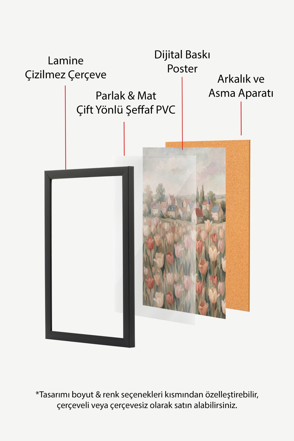 Köy Manzarasında Lale Bahçesi Poster – Siyah Çerçeveli Tablo