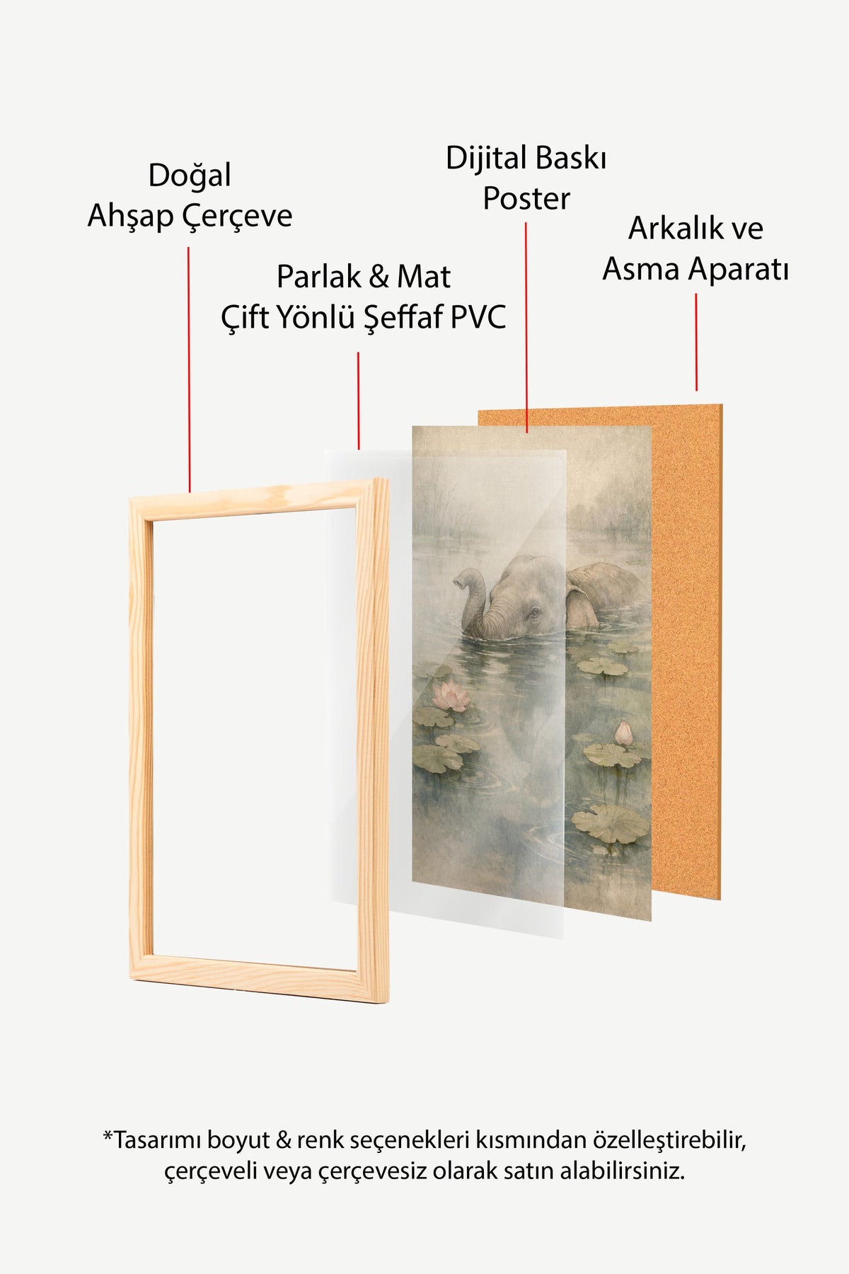 Fil ve Nilüfer Çiçekleri Poster – Ahşap Çerçeveli Tablo