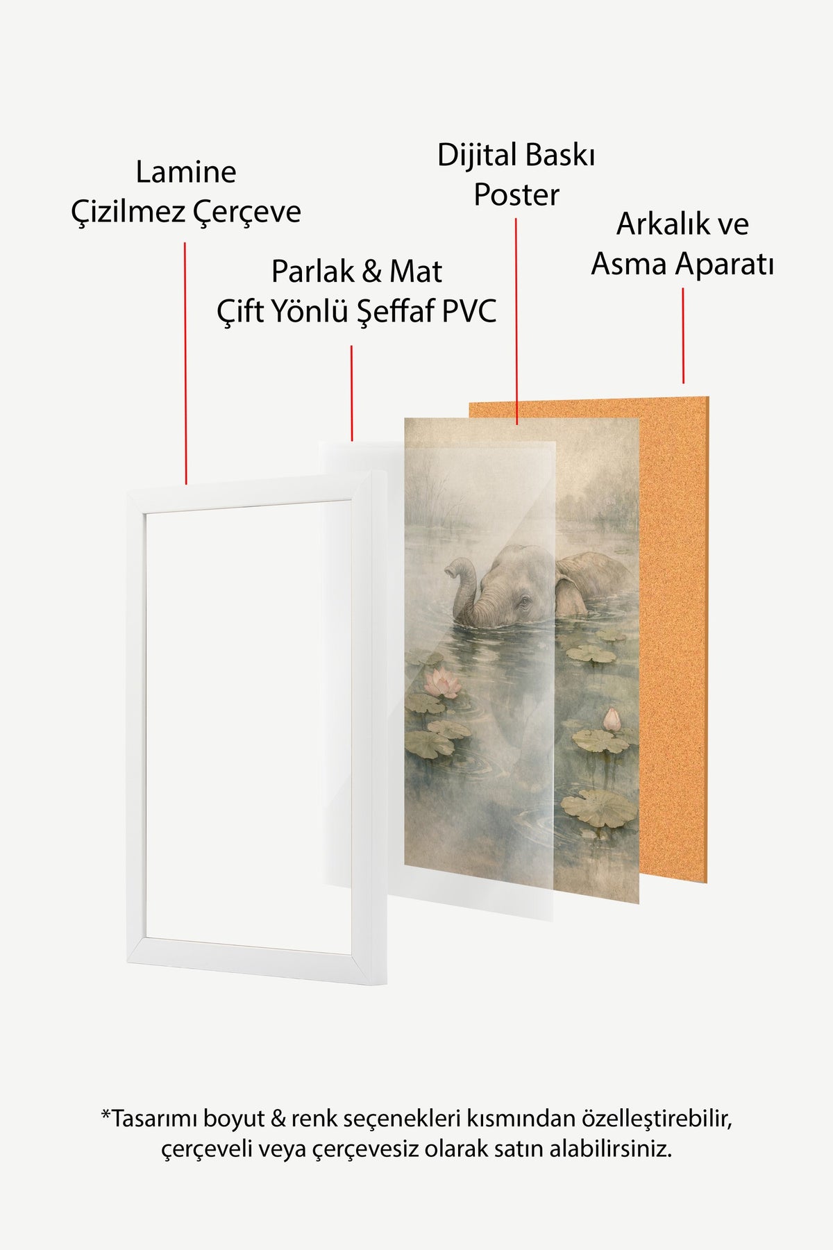 Fil ve Nilüfer Çiçekleri Poster – Beyaz Çerçeveli Tablo
