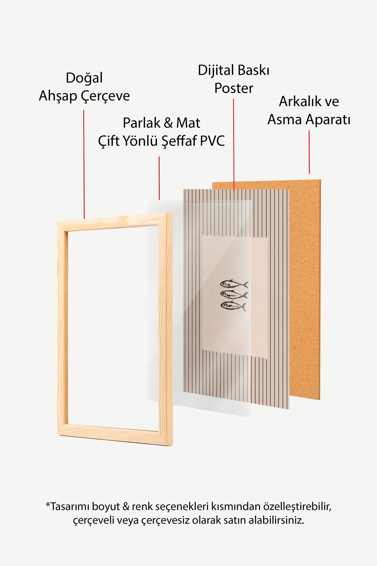 Çizgili Arka Plan Üzerinde Balıklar Poster – Ahşap Çerçeveli Tablo