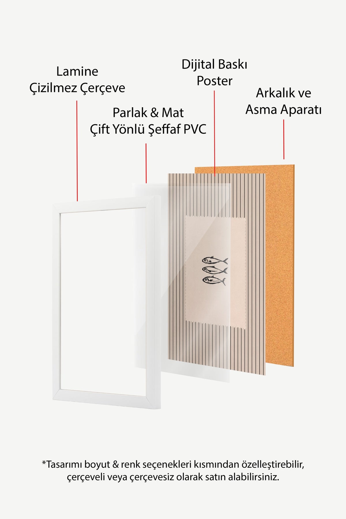 Çizgili Arka Plan Üzerinde Balıklar Poster – Beyaz Çerçeveli Tablo