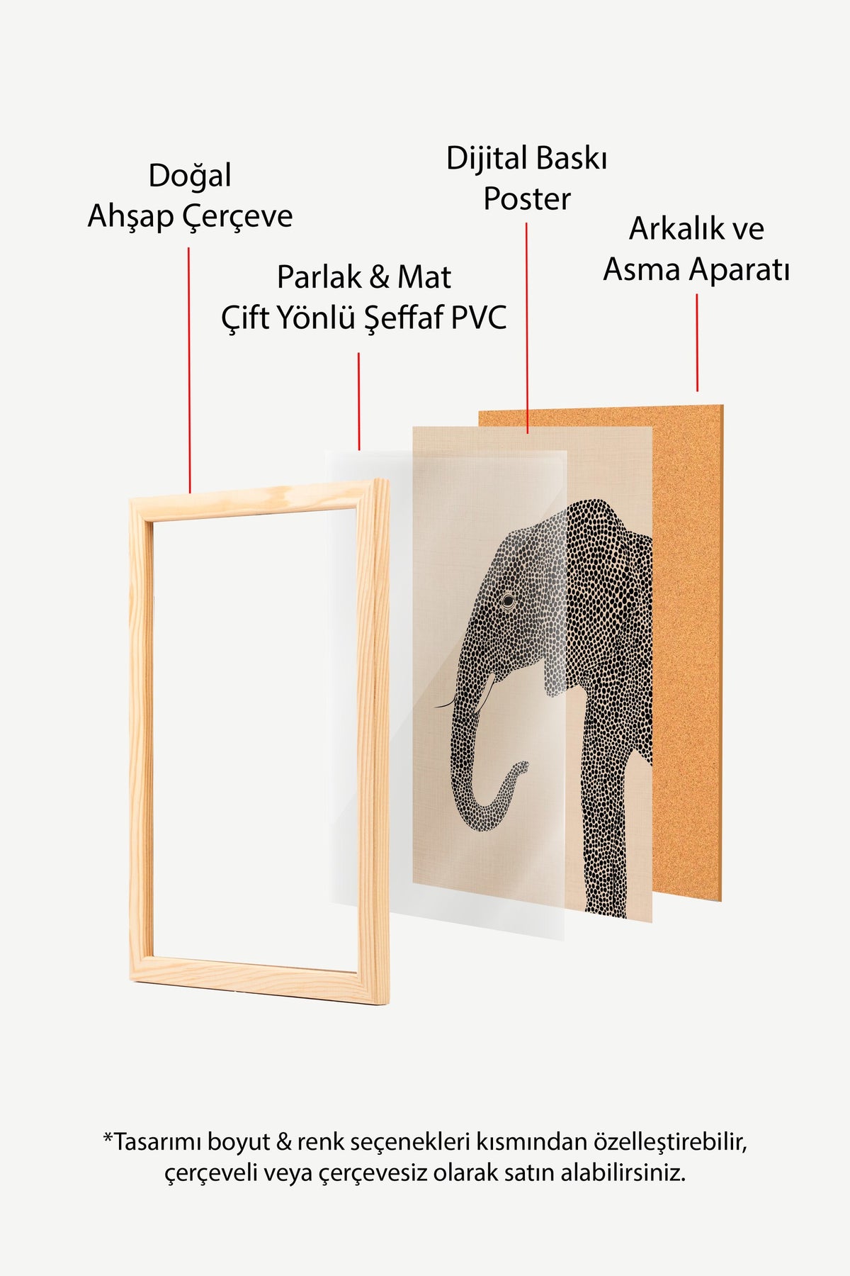 Geometrik Fil Deseni Poster – Ahşap Çerçeveli Tablo