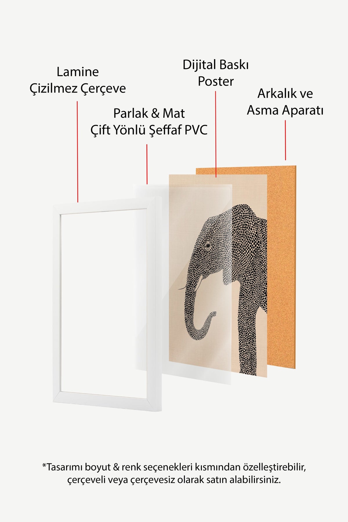 Geometrik Fil Deseni Poster – Beyaz Çerçeveli Tablo