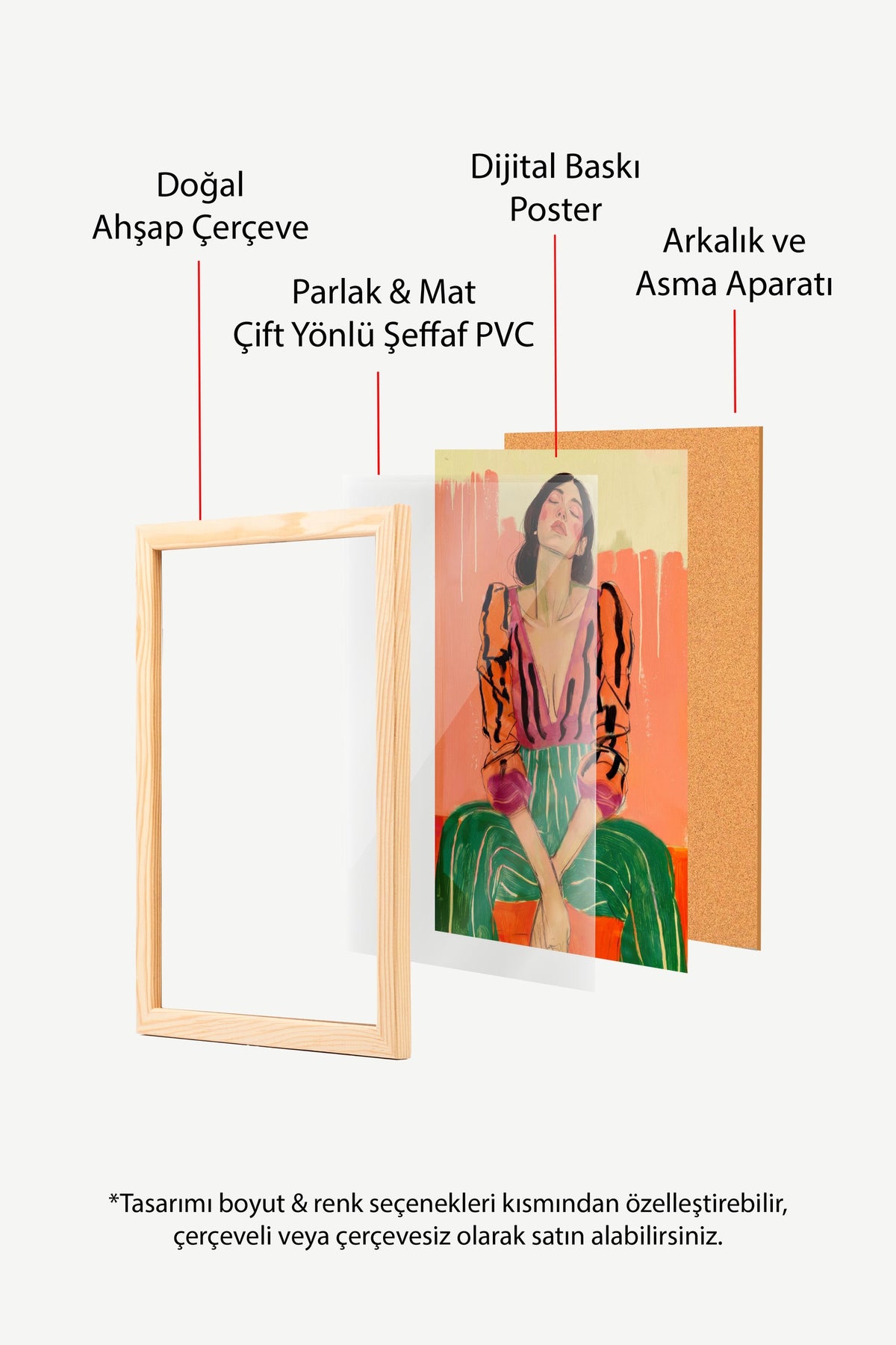 Renkli Kadın Portresi Poster – Ahşap Çerçeveli Tablo