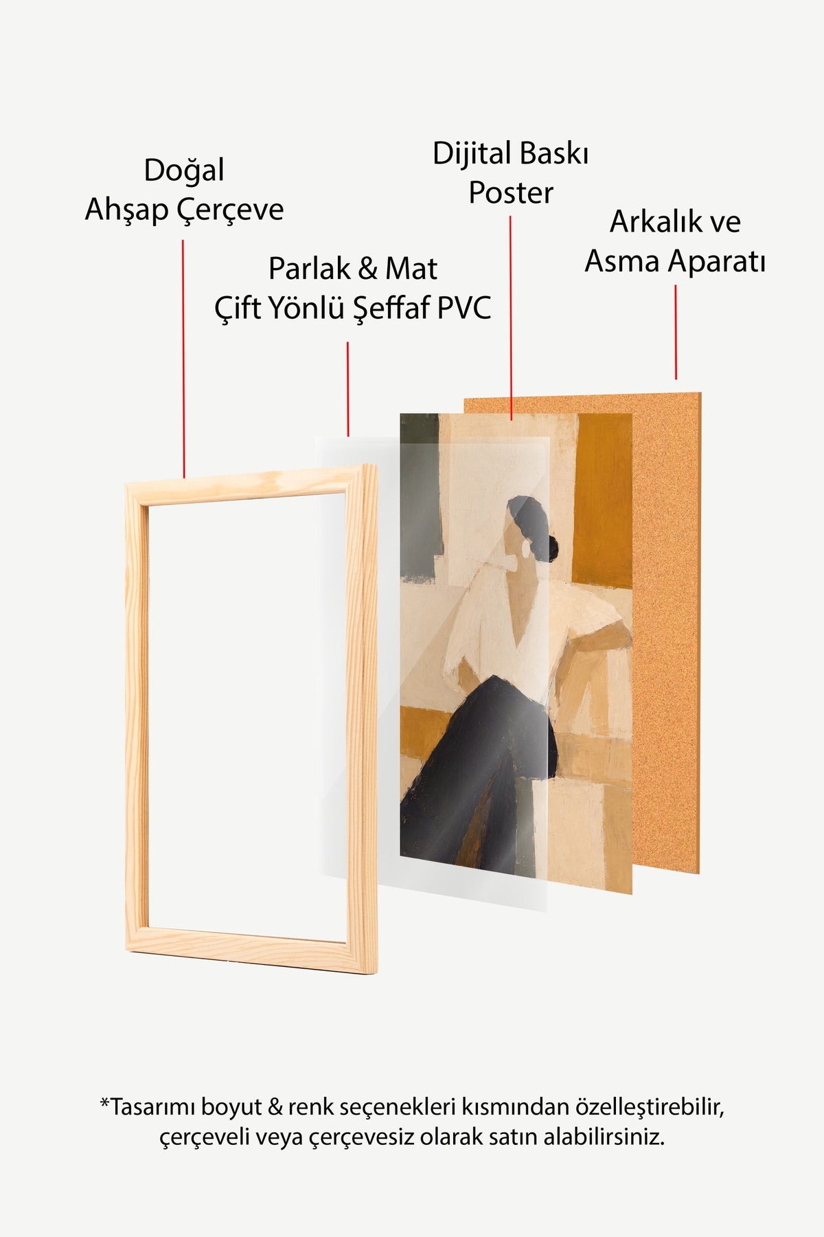 Abstrakt Kadın Figürü Poster – Ahşap Çerçeveli Tablo