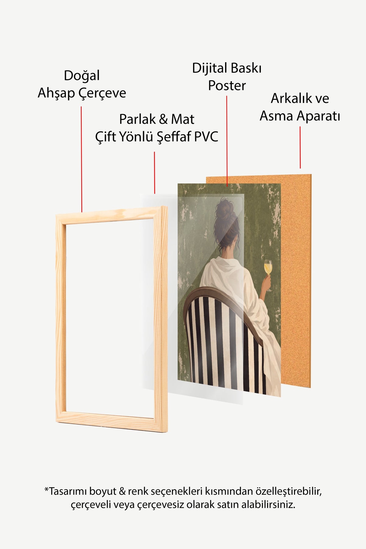 Berjerde Oturan Kadın Poster – Ahşap Çerçeveli Tablo