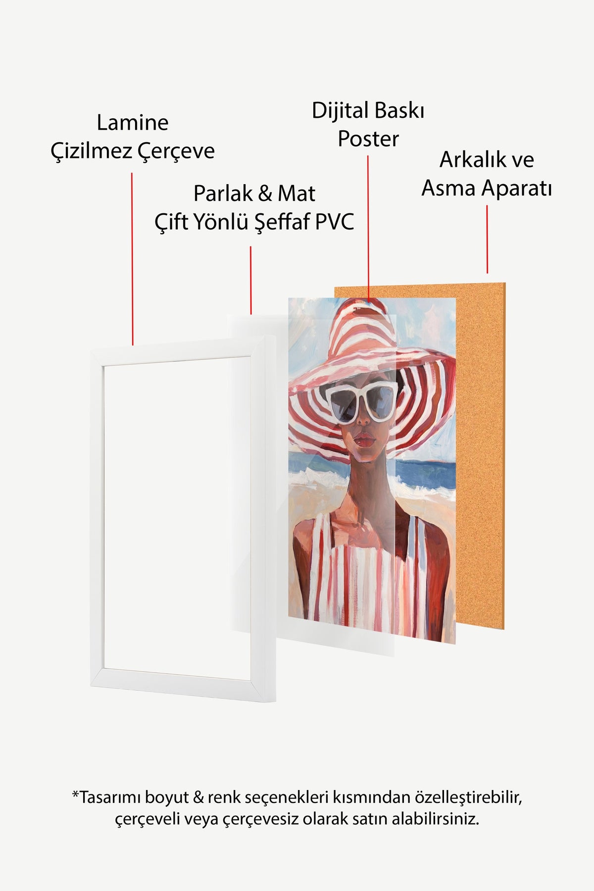Deniz Kenarında Şapkalı Kadın Poster – Beyaz Çerçeveli Tablo