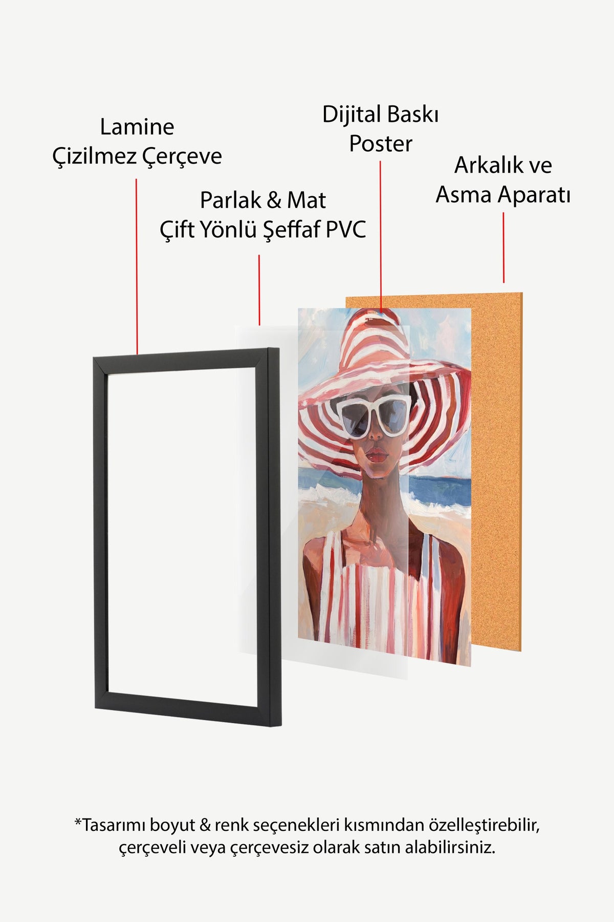 Deniz Kenarında Şapkalı Kadın Poster – Siyah Çerçeveli Tablo