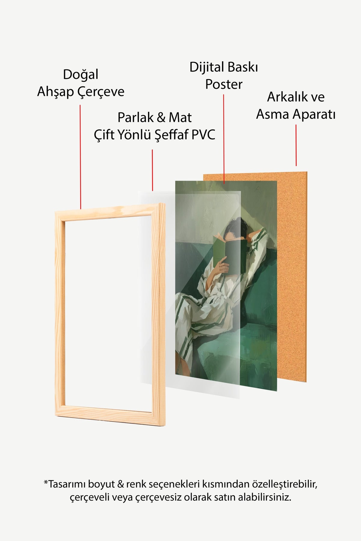 Okuyan Kadın Figürü Poster – Ahşap Çerçeveli Tablo