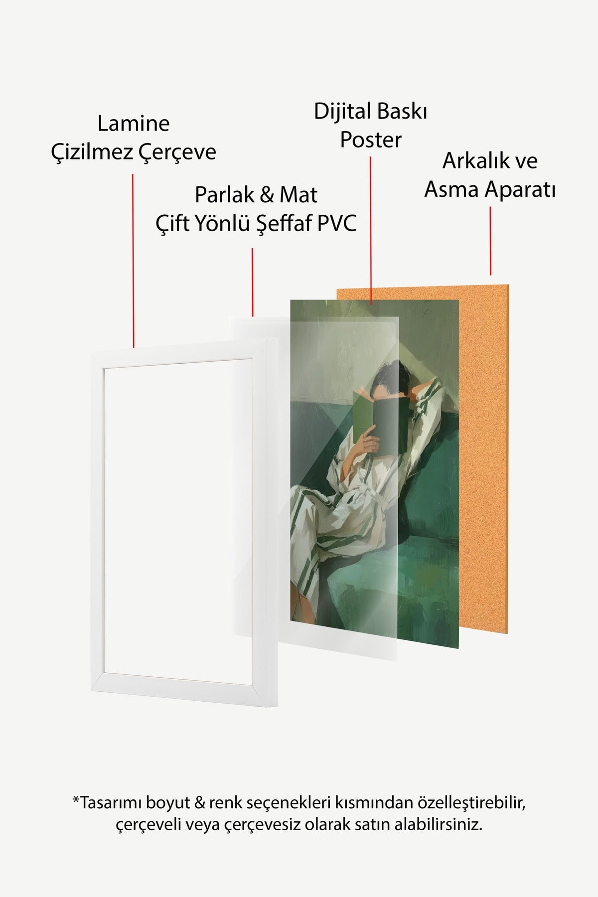 Okuyan Kadın Figürü Poster – Beyaz Çerçeveli Tablo