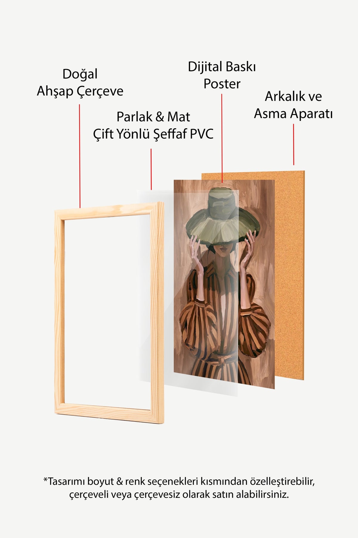 Şapkalı Kadın Figürü Poster – Ahşap Çerçeveli Tablo