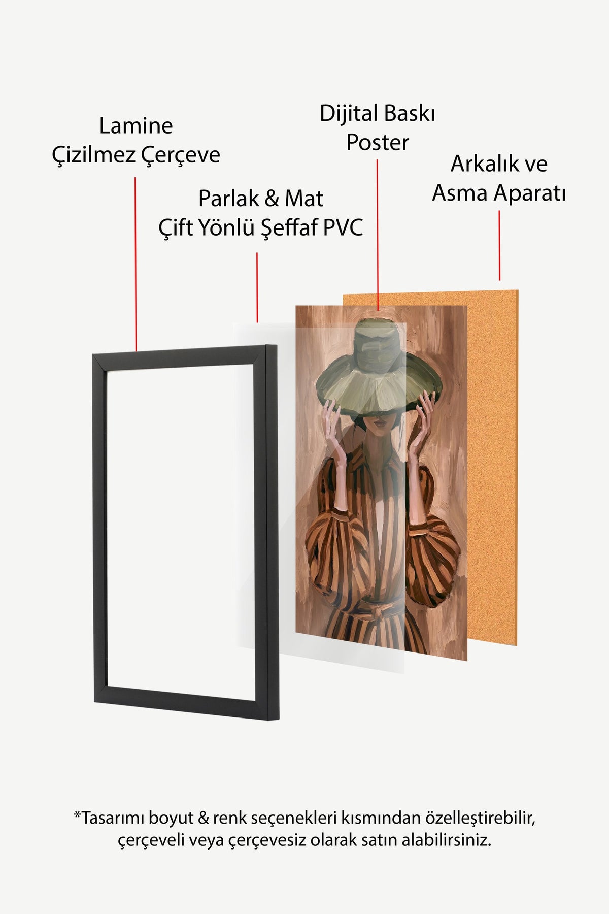 Şapkalı Kadın Figürü Poster – Siyah Çerçeveli Tablo