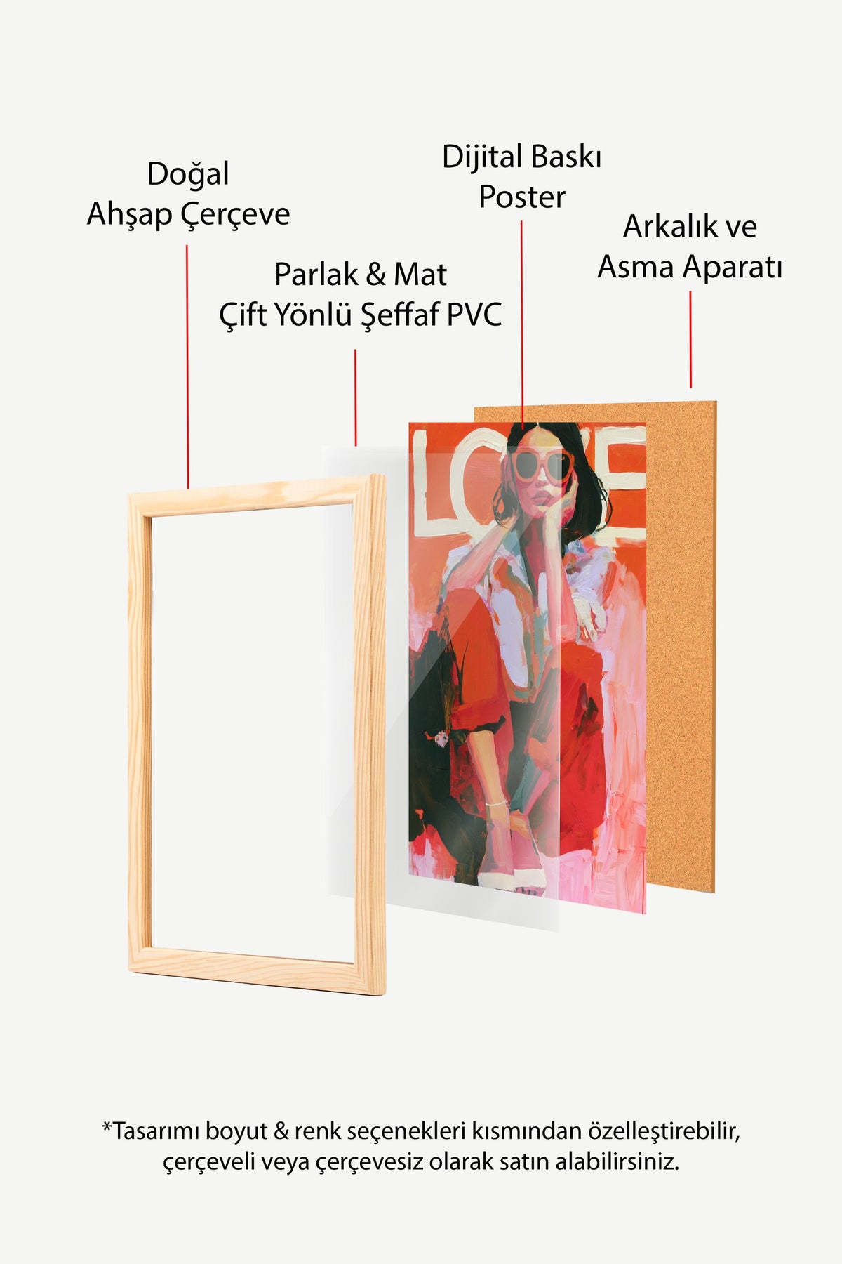 Love Poster – Ahşap Çerçeveli Tablo