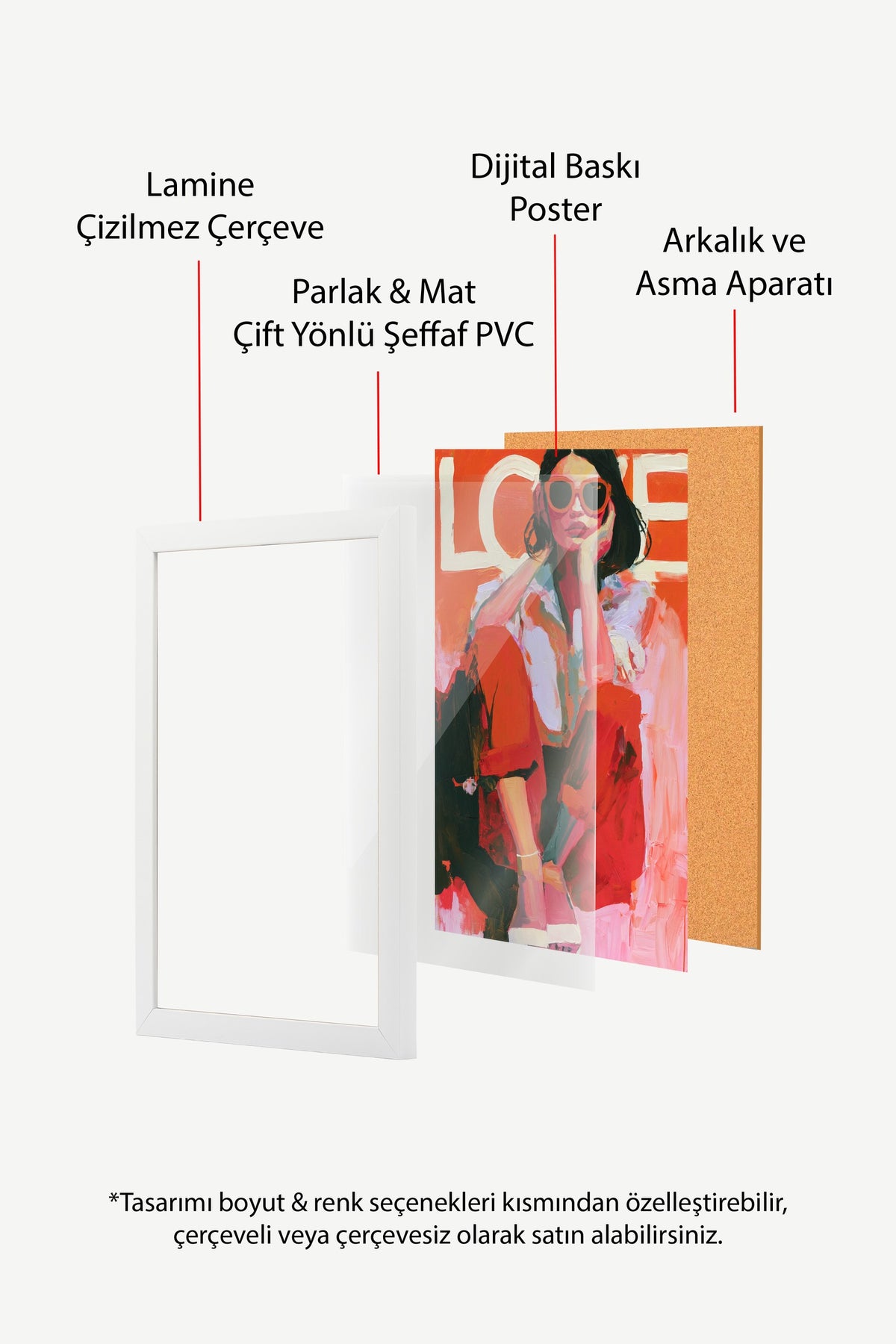 Love Poster – Beyaz Çerçeveli Tablo