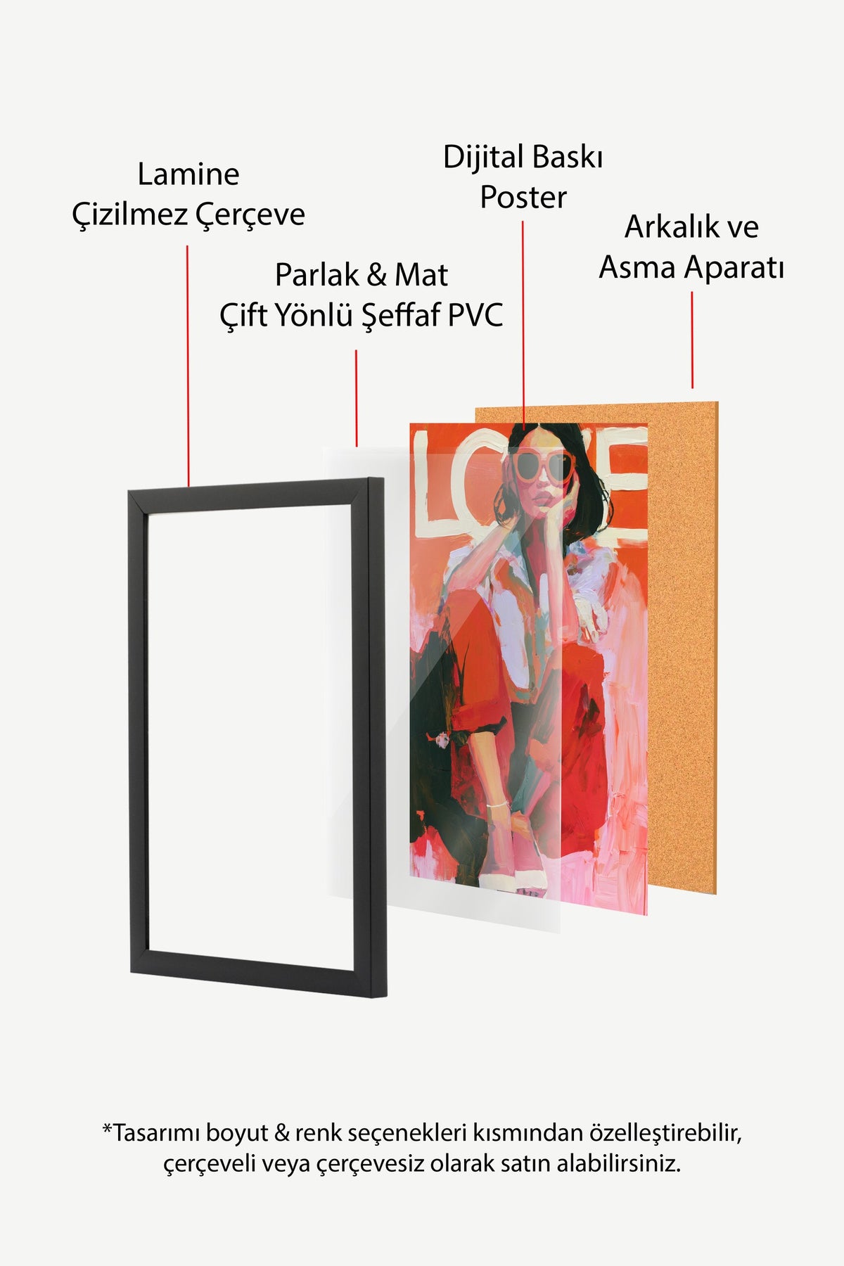 Love Poster – Siyah Çerçeveli Tablo