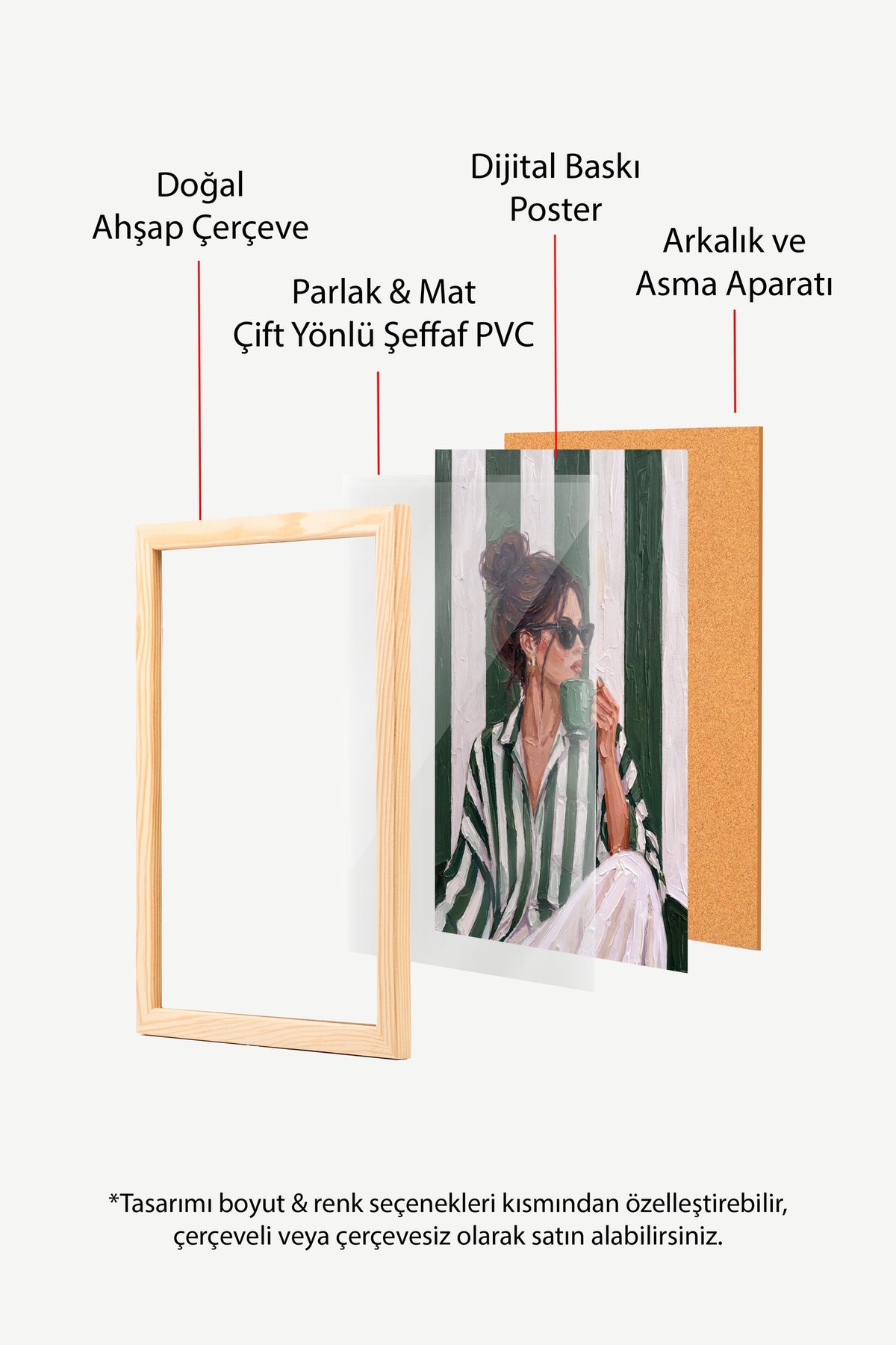 Kahve İçen Kadın Figürü Poster – Ahşap Çerçeveli Tablo