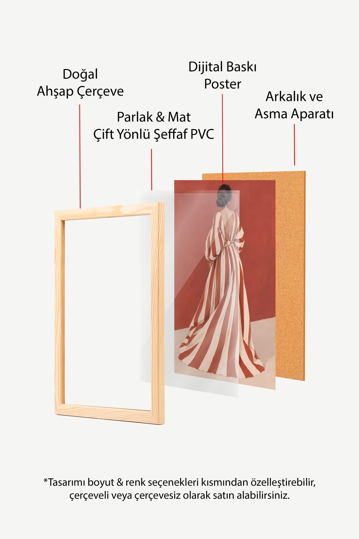 Kırmızı Çizgili Elbise ile Kadın Poster – Ahşap Çerçeveli Tablo