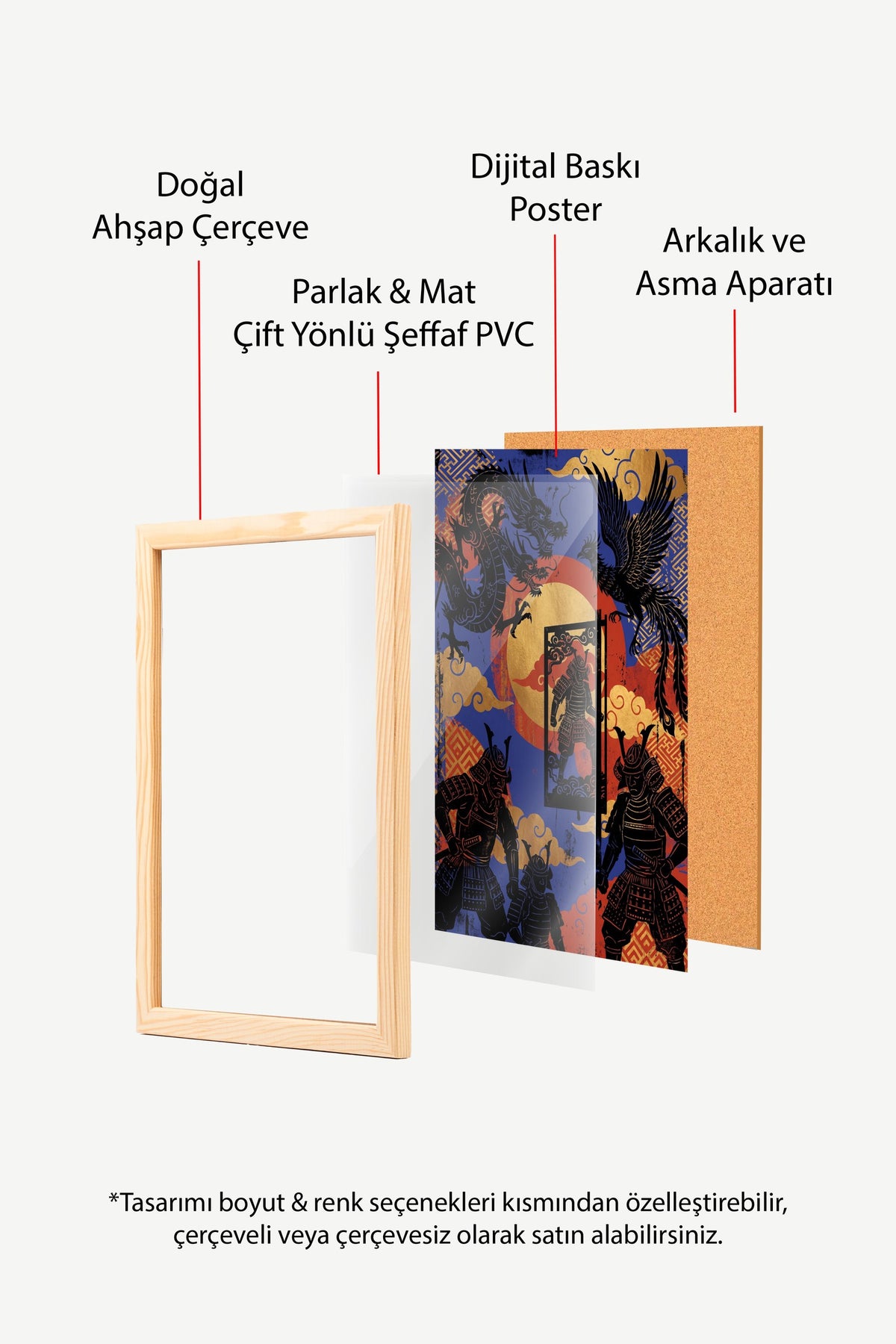 Ejderha ve Samuray Savaşçıları Poster – Ahşap Çerçeveli Tablo