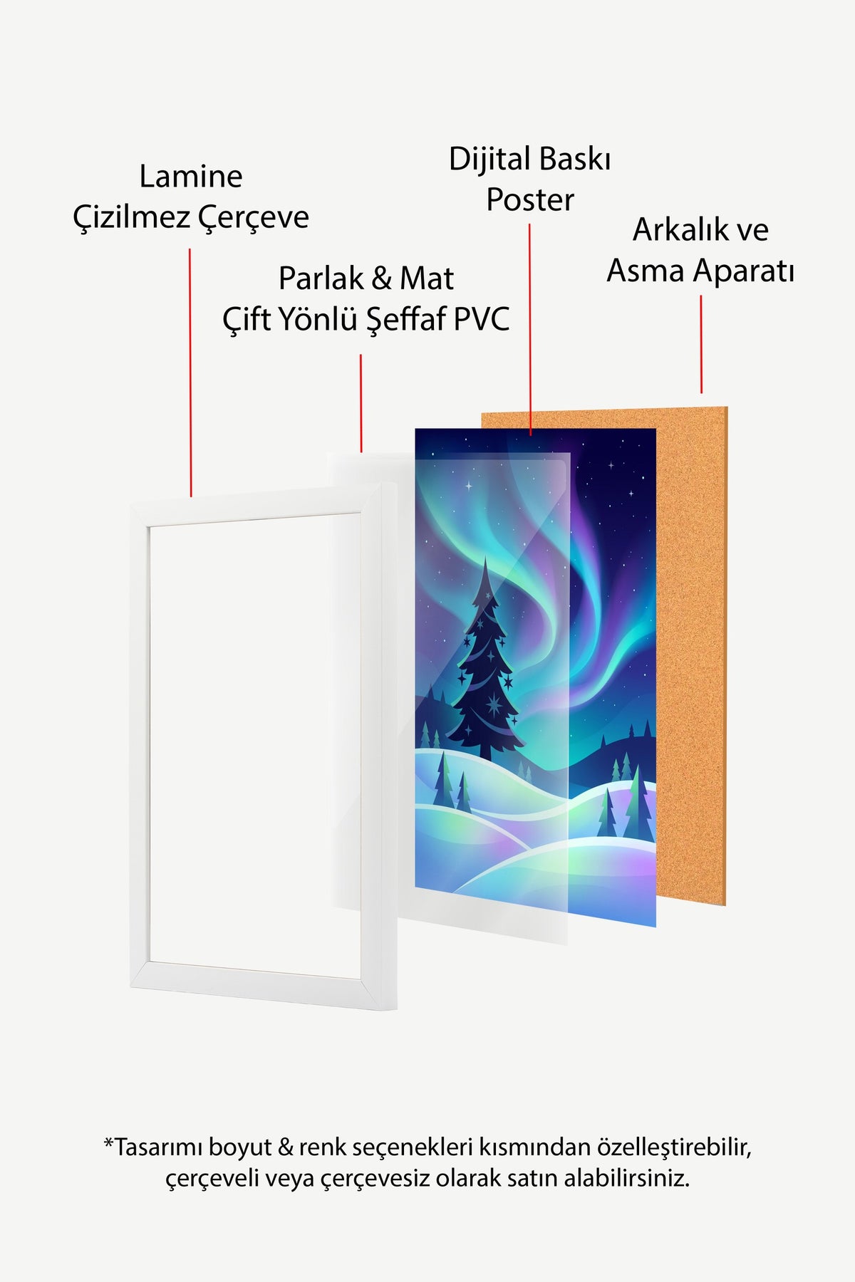 Aurora ve Çam Ağaçları Poster – Beyaz Çerçeveli Tablo