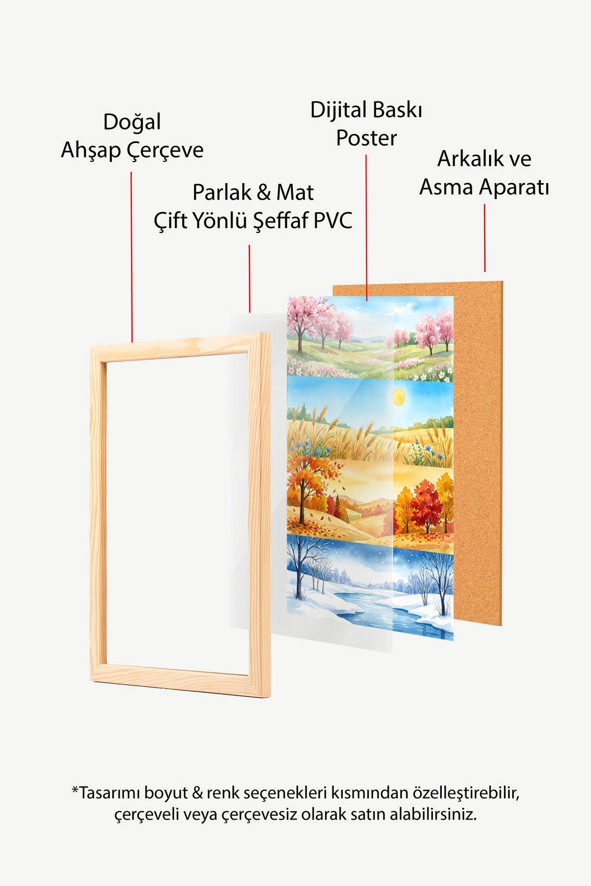 Dört Mevsim Manzara Tablosu Poster – Ahşap Çerçeveli Tablo