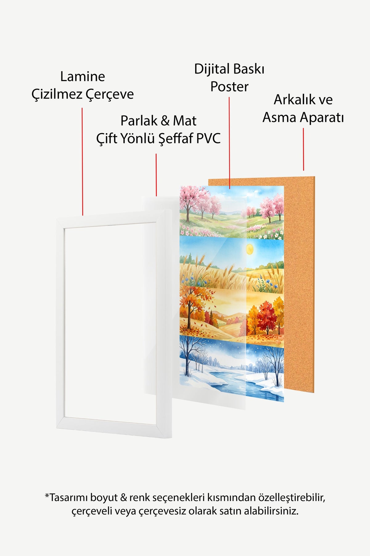 Dört Mevsim Manzara Tablosu Poster – Beyaz Çerçeveli Tablo