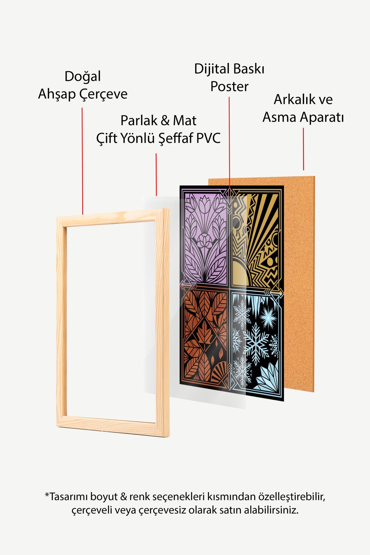 Dört Mevsim Stilize Desenler Poster – Ahşap Çerçeveli Tablo