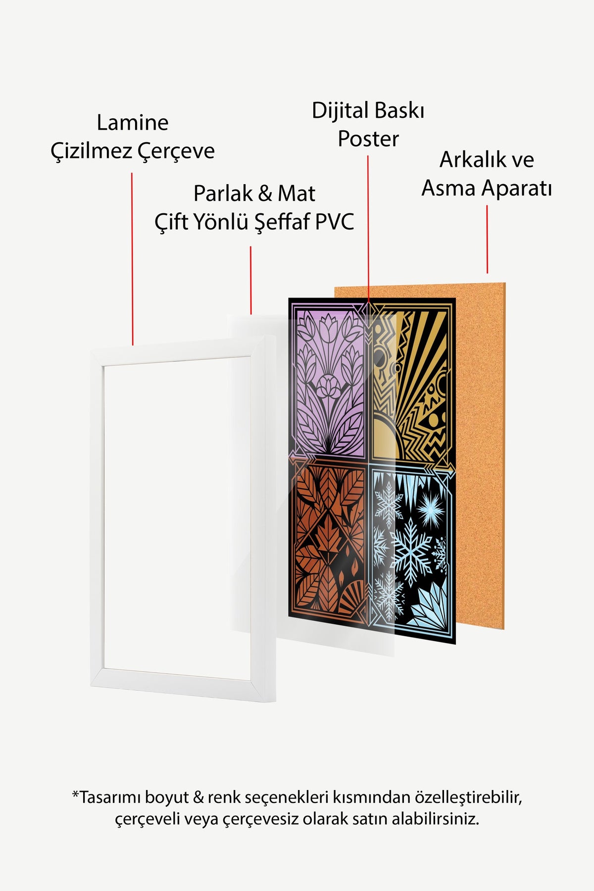 Dört Mevsim Stilize Desenler Poster – Beyaz Çerçeveli Tablo
