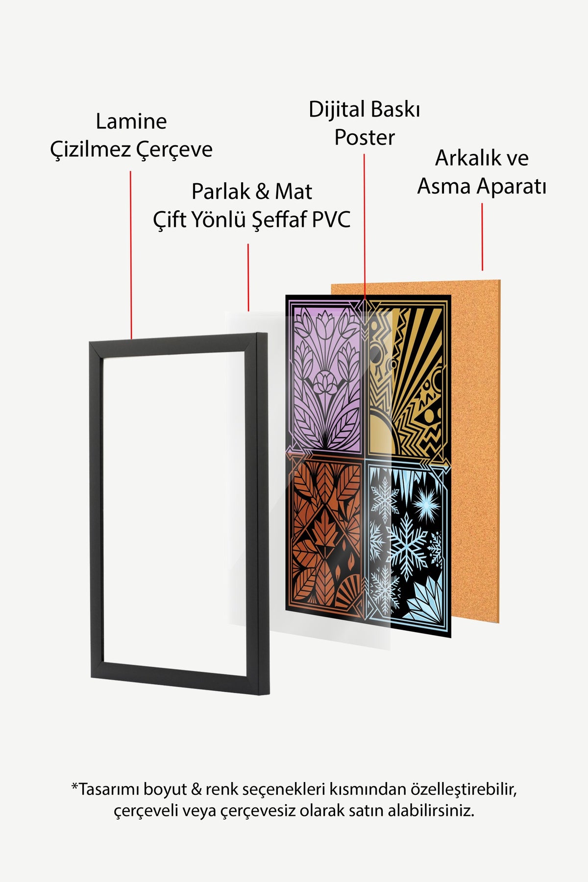Dört Mevsim Stilize Desenler Poster – Siyah Çerçeveli Tablo
