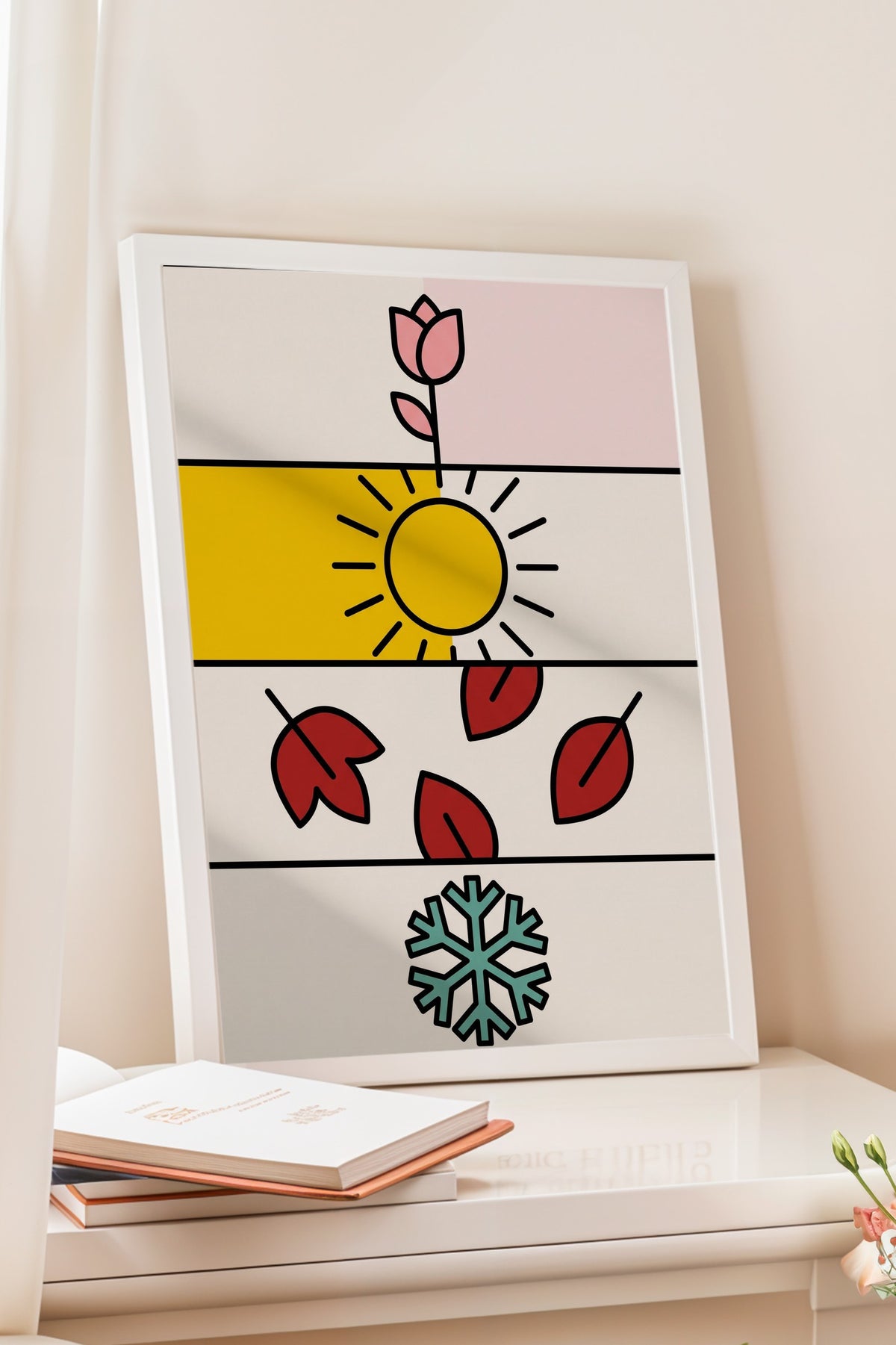 Dört Mevsim İllüstrasyonu Poster – Beyaz Çerçeveli Tablo