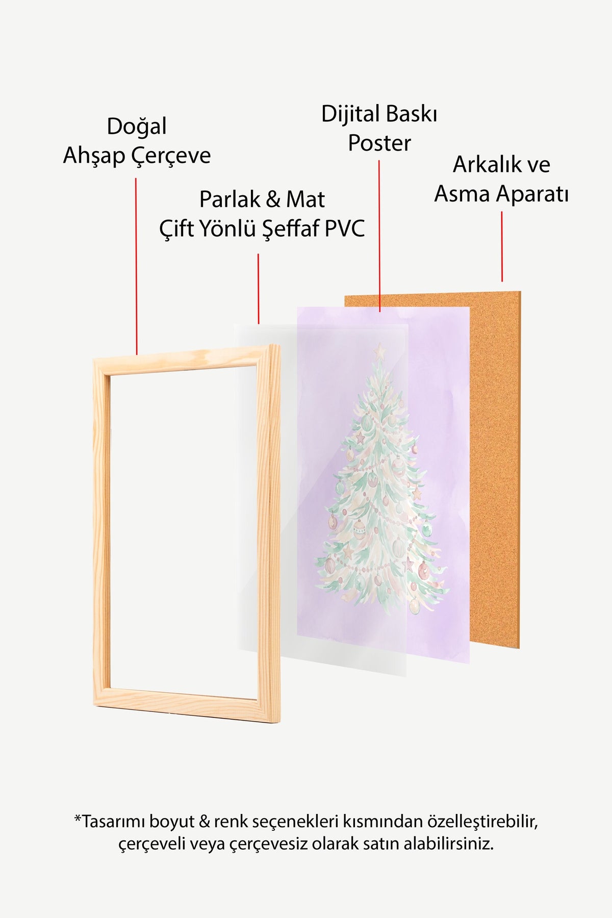 Pastel Yılbaşı Ağacı Poster – Ahşap Çerçeveli Tablo