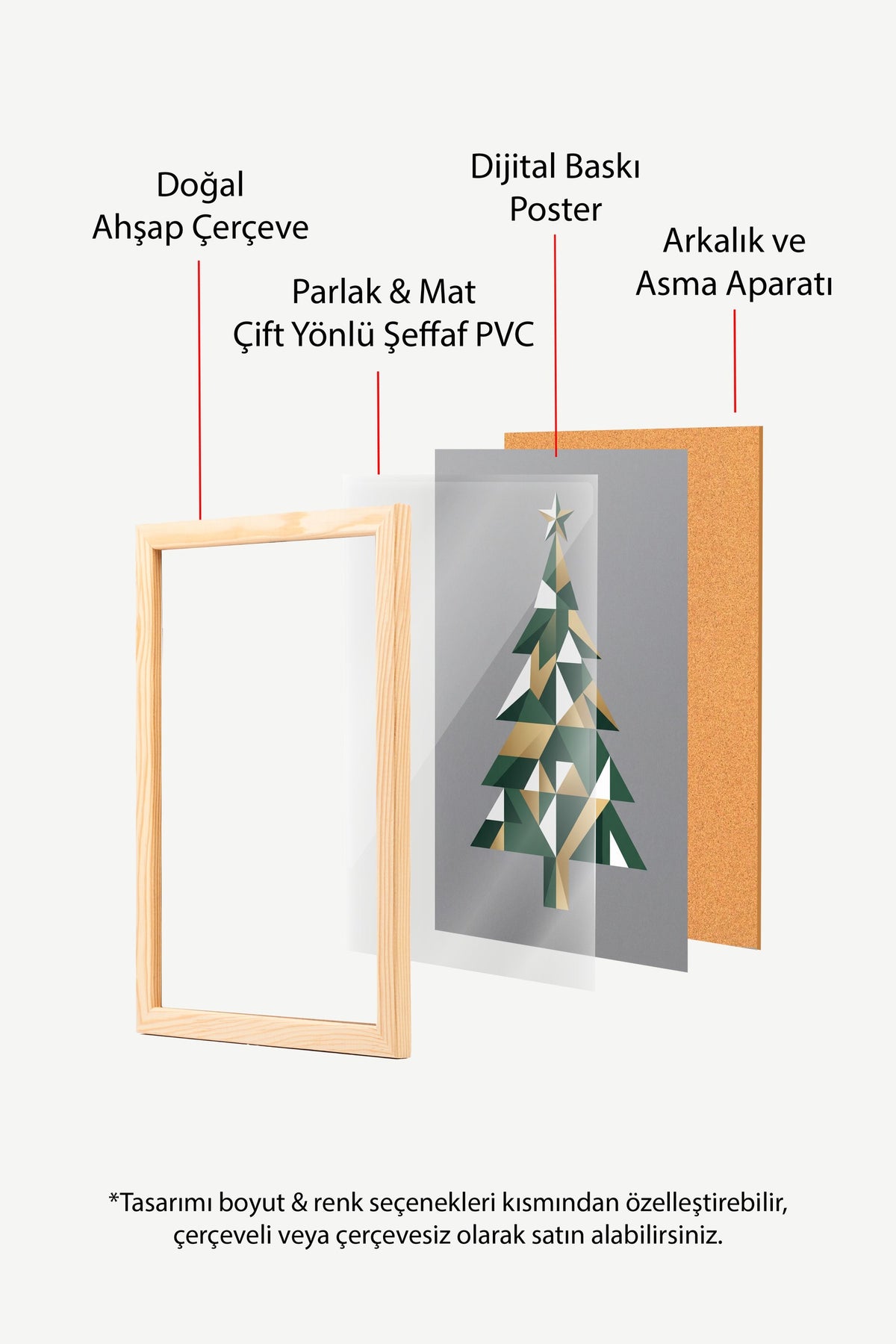 Geometrik Yılbaşı Ağacı Poster – Ahşap Çerçeveli Tablo