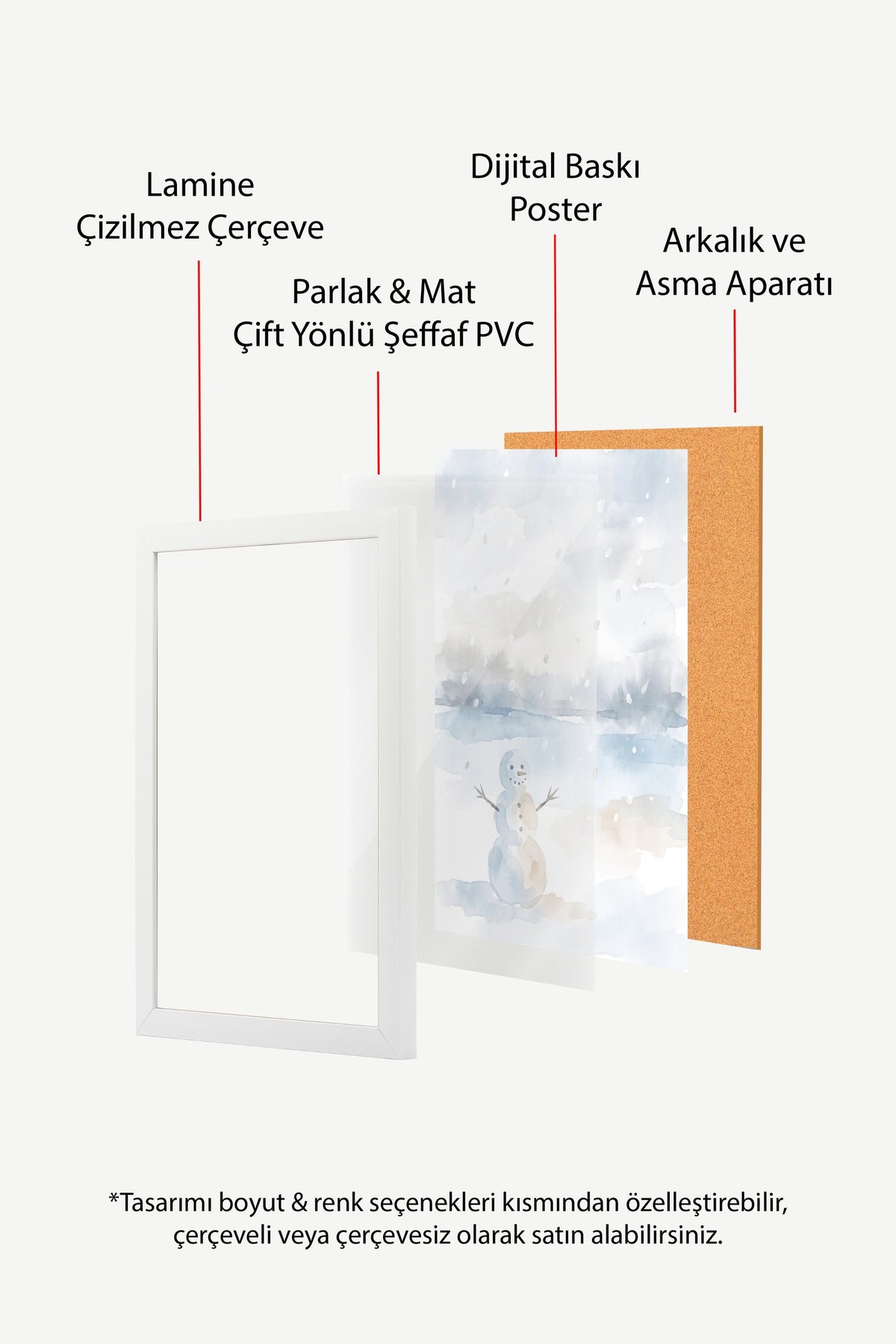 Kış Manzarasında Kardan Adam Poster – Beyaz Çerçeveli Tablo