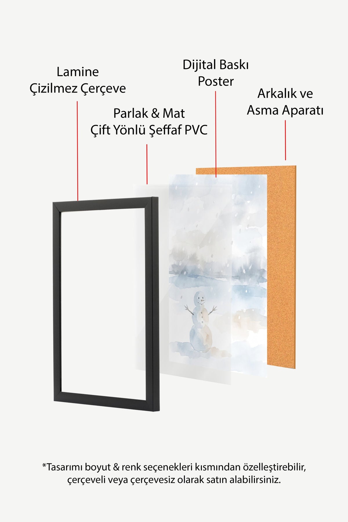 Kış Manzarasında Kardan Adam Poster – Siyah Çerçeveli Tablo