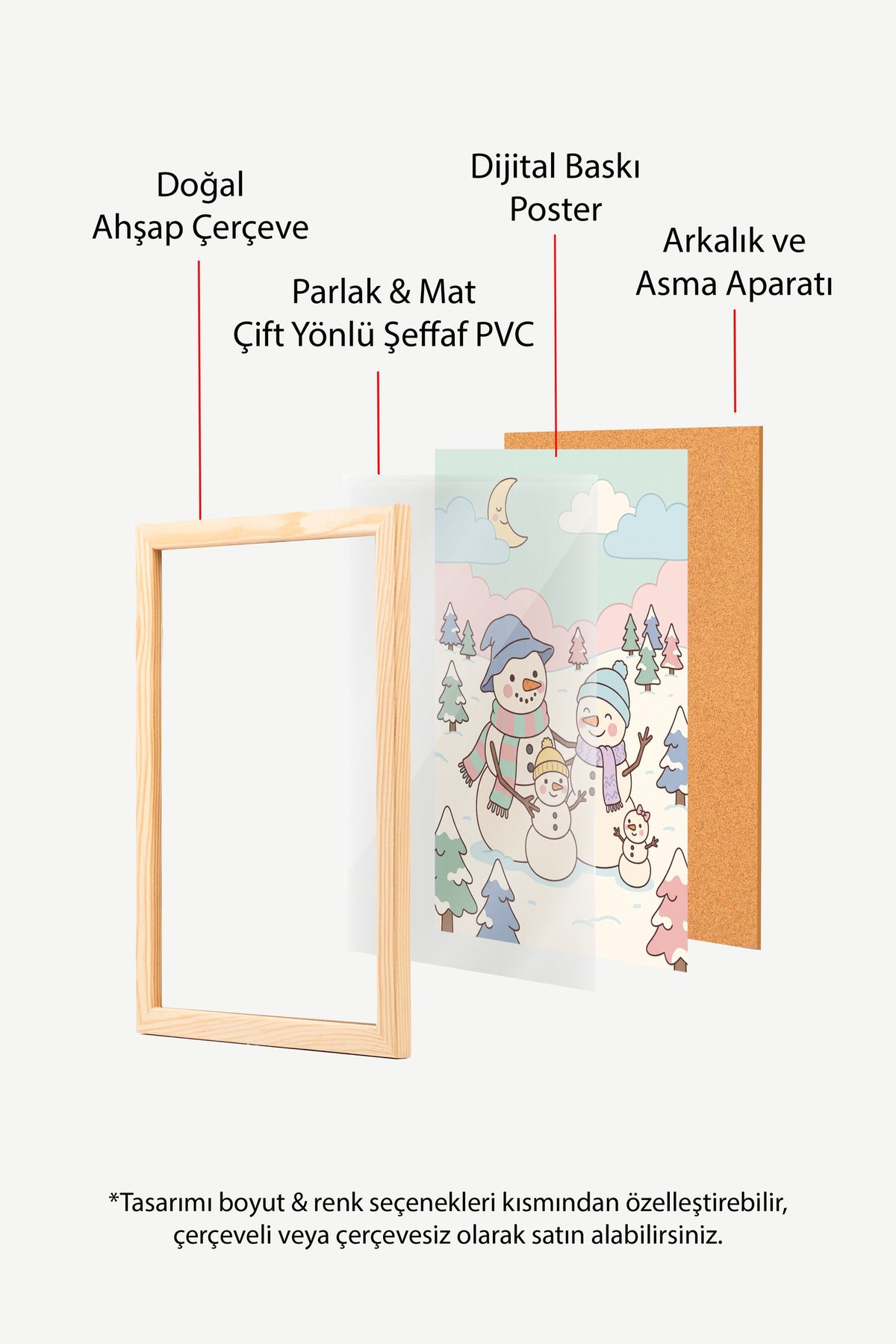 Kış Manzarasında Kardan Adamlar Poster – Ahşap Çerçeveli Tablo