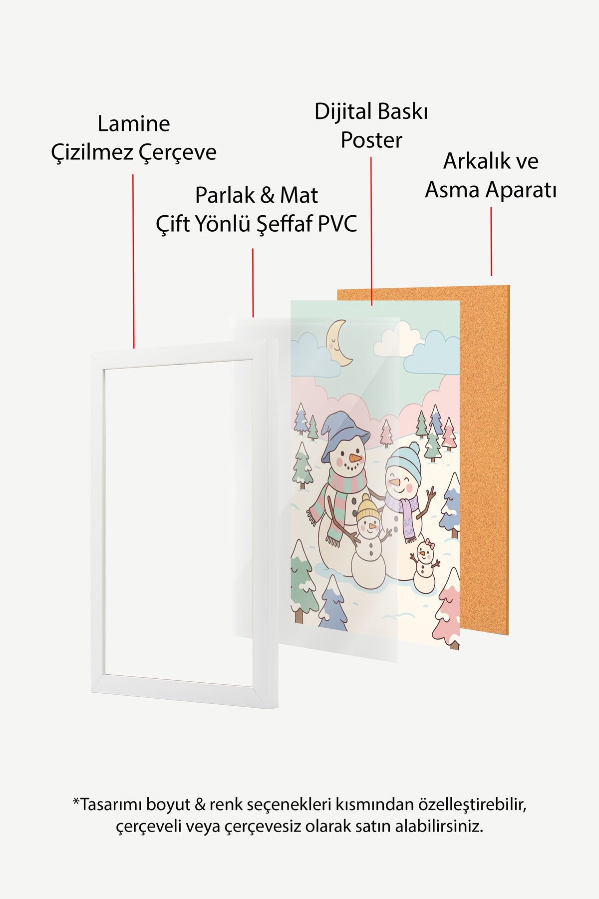 Kış Manzarasında Kardan Adamlar Poster – Beyaz Çerçeveli Tablo