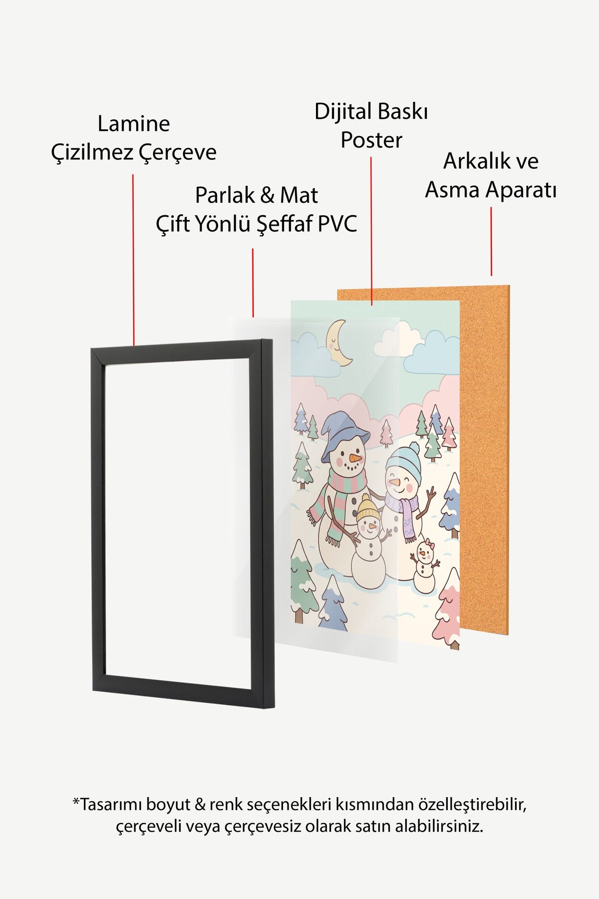 Kış Manzarasında Kardan Adamlar Poster – Siyah Çerçeveli Tablo