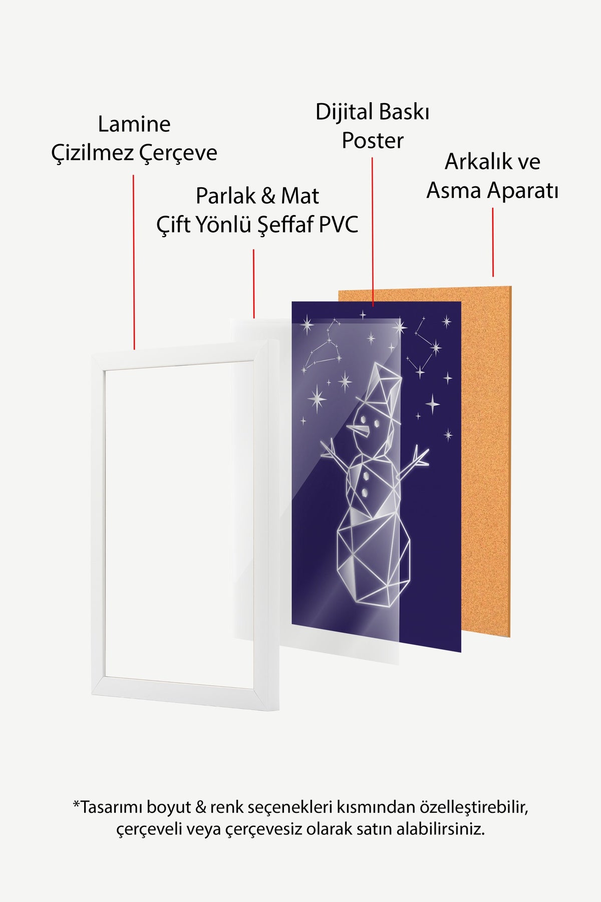 Geometrik Kardan Adam ve Yıldızlar Poster – Beyaz Çerçeveli Tablo