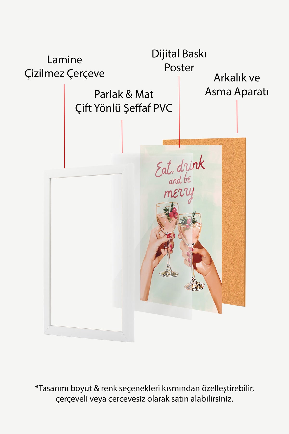 Eat, drink and be merry Poster – Beyaz Çerçeveli Tablo