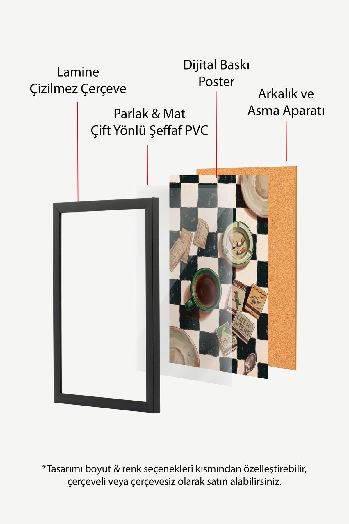 Klasik Masa Üzeri Poster – Siyah Çerçeveli Tablo