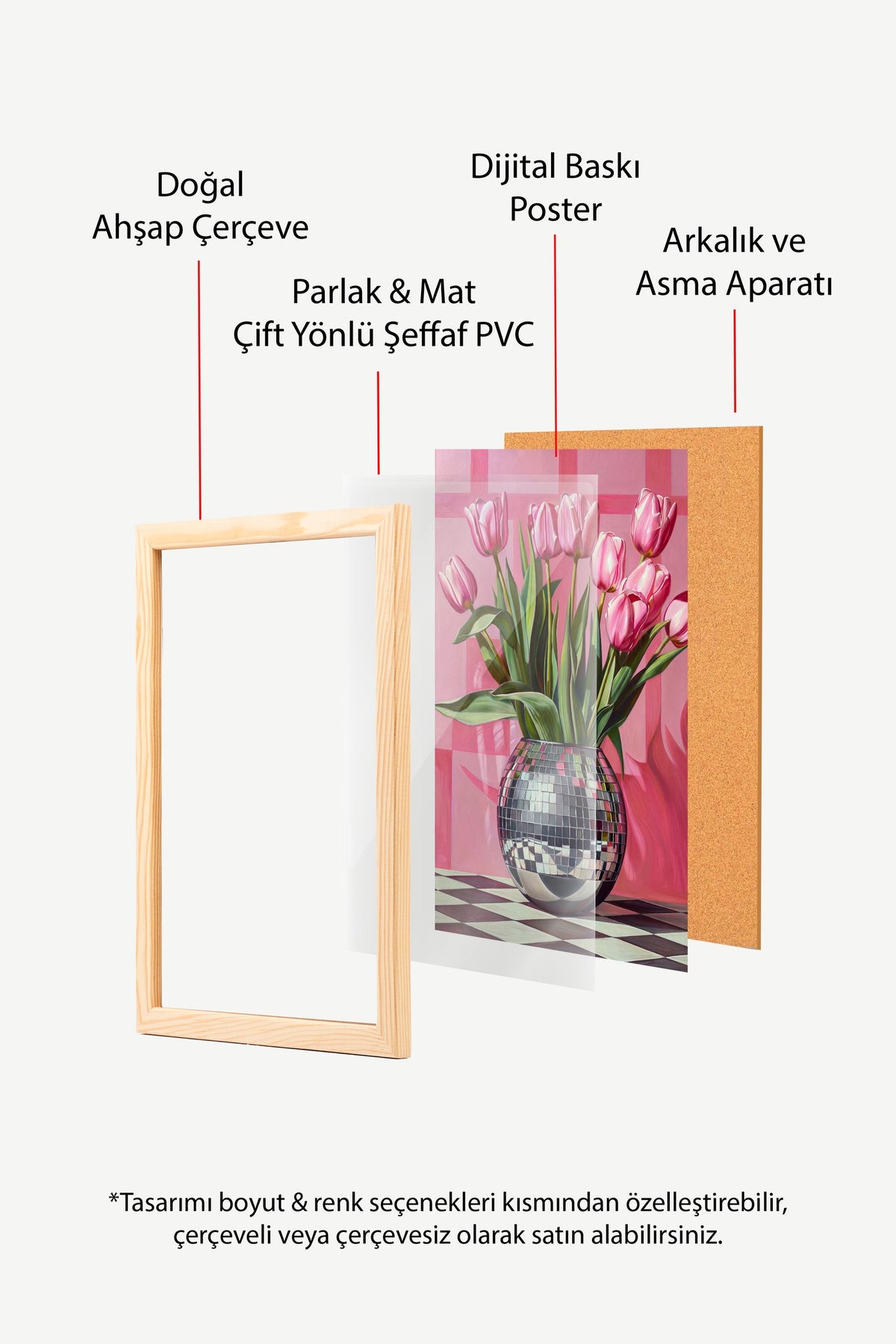 Vazoda Pembe Laleler Poster – Ahşap Çerçeveli Tablo