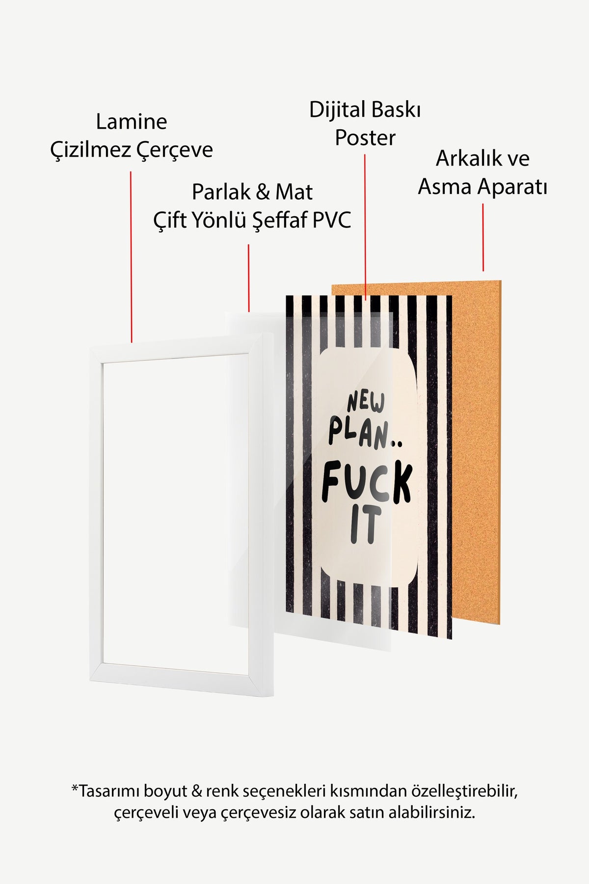 NEW PLAN.. FUCK IT Poster – Beyaz Çerçeveli Tablo