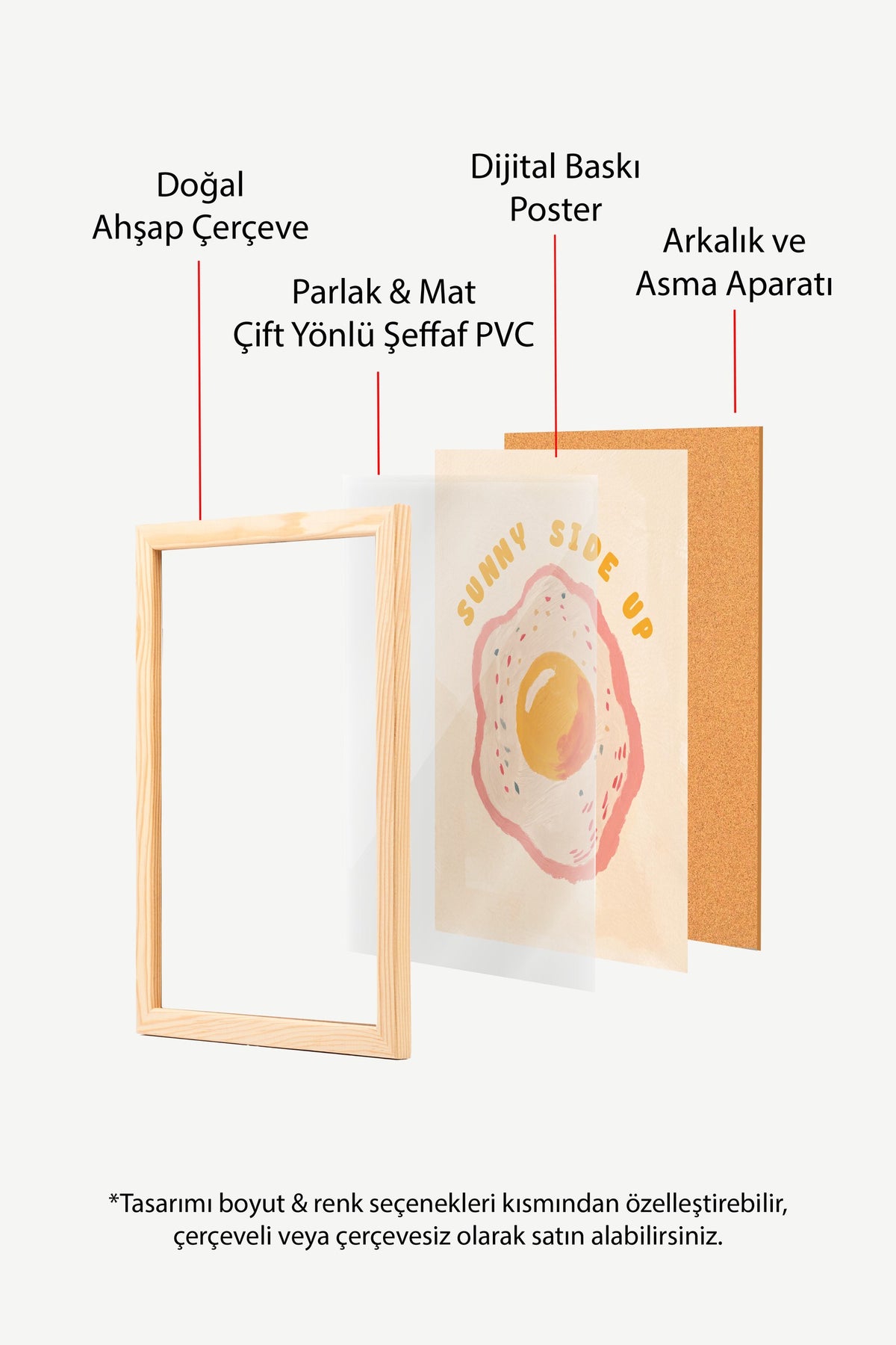 Sunny Side Up Poster – Ahşap Çerçeveli Tablo