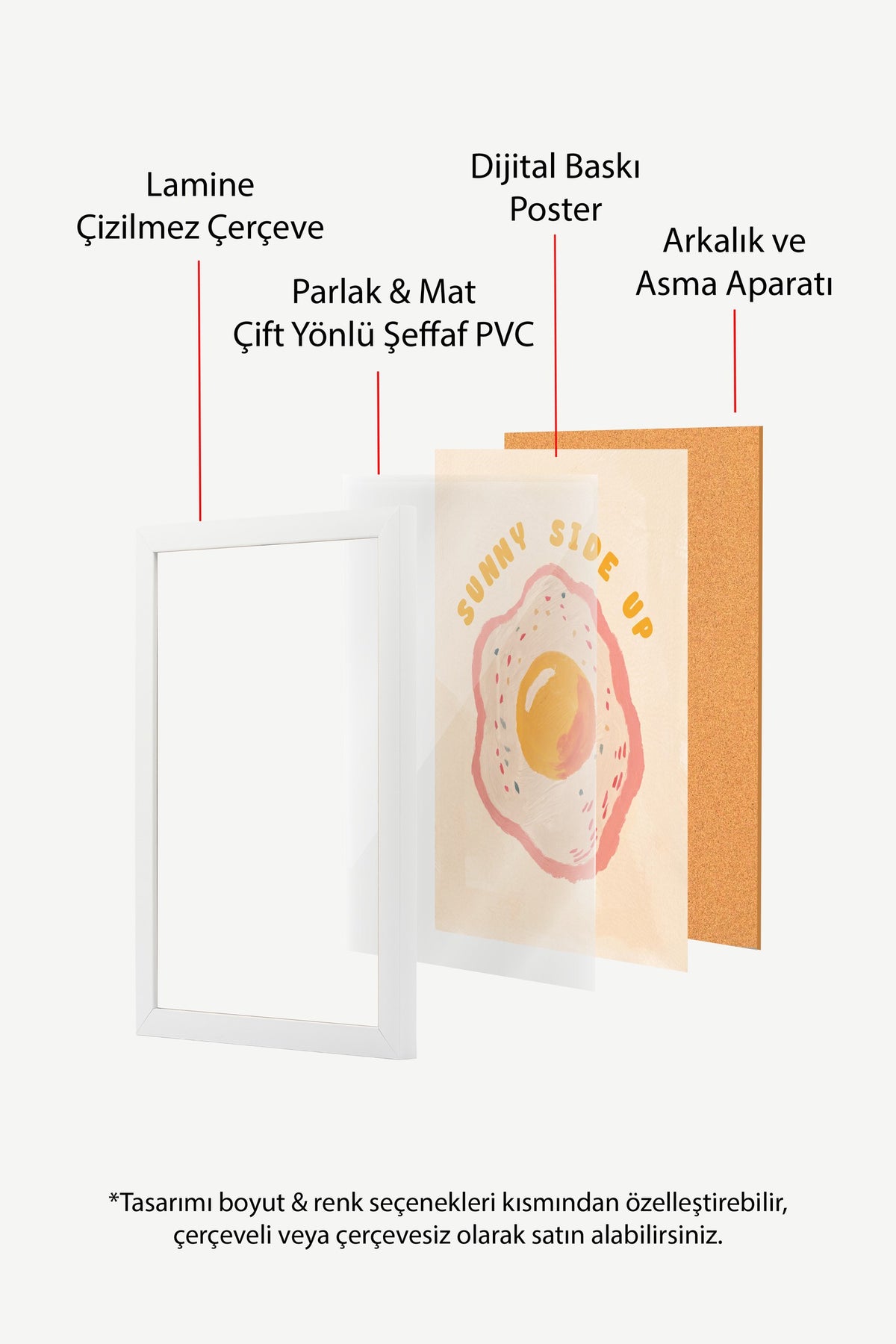 Sunny Side Up Poster – Beyaz Çerçeveli Tablo