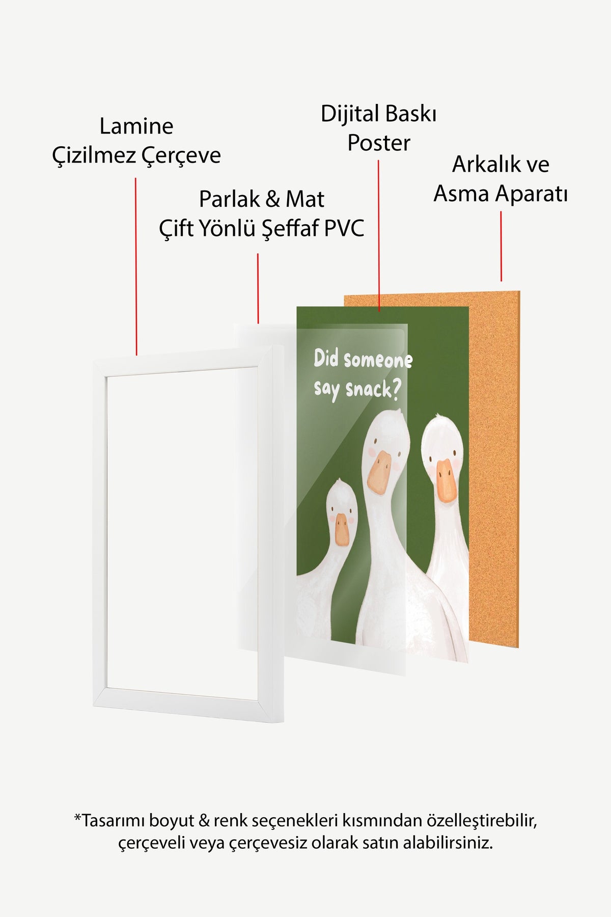 Did someone say snack? Poster – Beyaz Çerçeveli Tablo